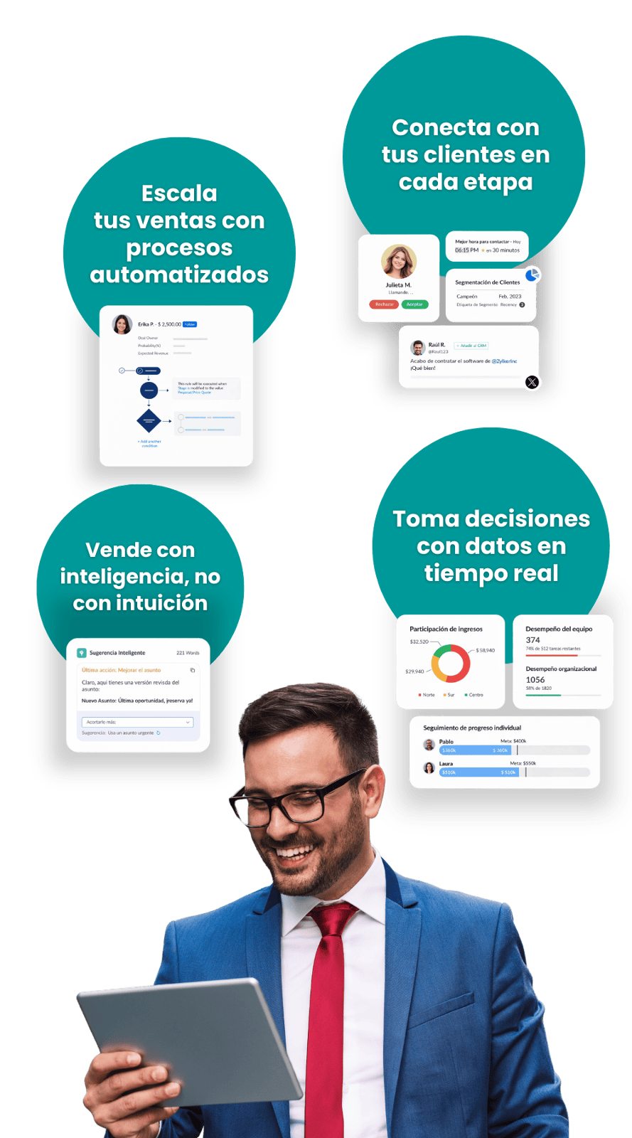 Implementar Zoho CRM